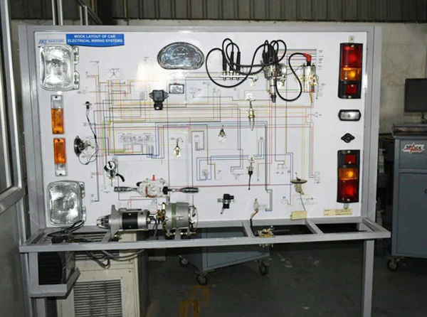 Lab
