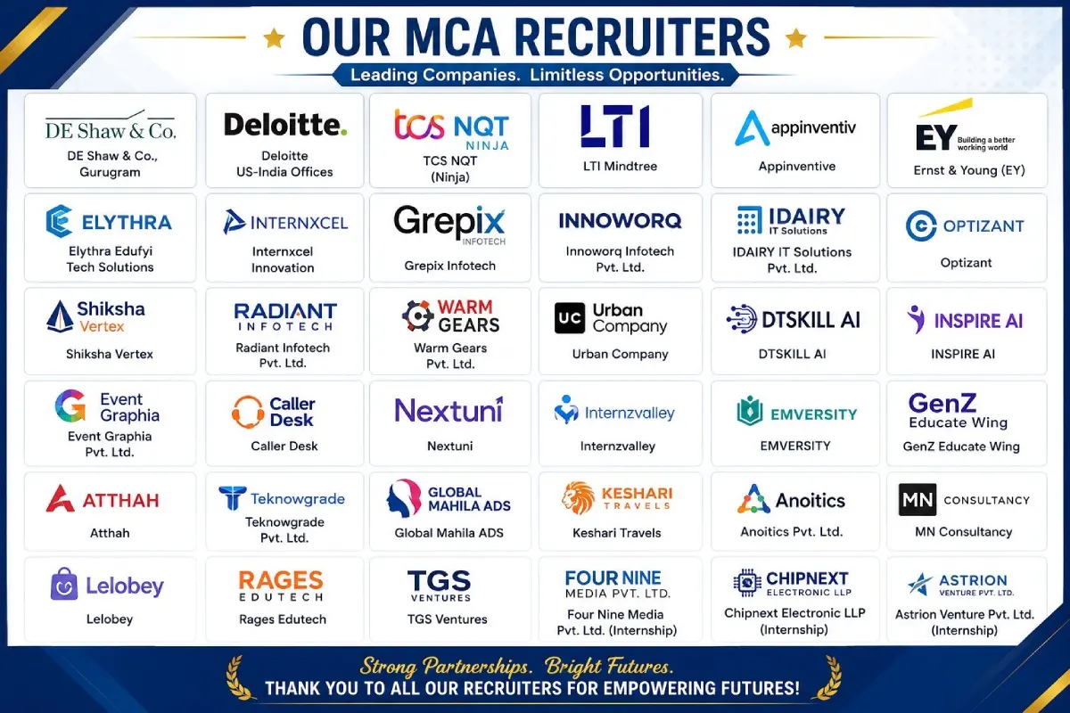 MCA Recruiters